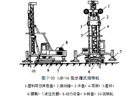 关岭预压地基加固